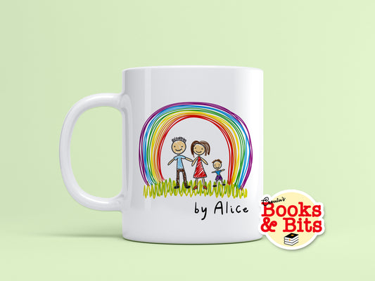 Custom Ceramic Mug